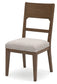 Ashley Express - Cabalynn Dining UPH Side Chair (2/CN)