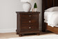 Ashley Express - Robbinsdale Two Drawer Night Stand