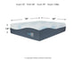 Ashley Express - Millennium Cushion Firm Gel Memory Foam Hybrid  Mattress