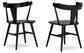 Ashley Express - Gretlynn Dining Room Side Chair (2/CN)